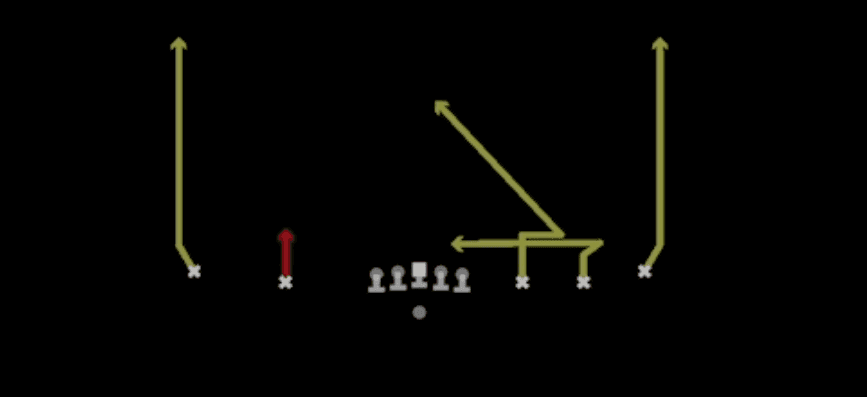 Play diagram for Option Stick Nod from Shotgun Empty Strong Slots in Madden 27
