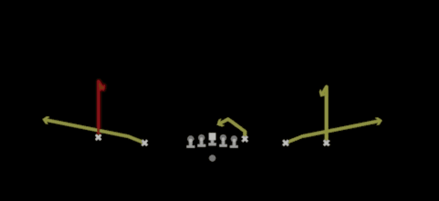 Play diagram for Curl Flats from Shotgun Empty Trey in Madden 27