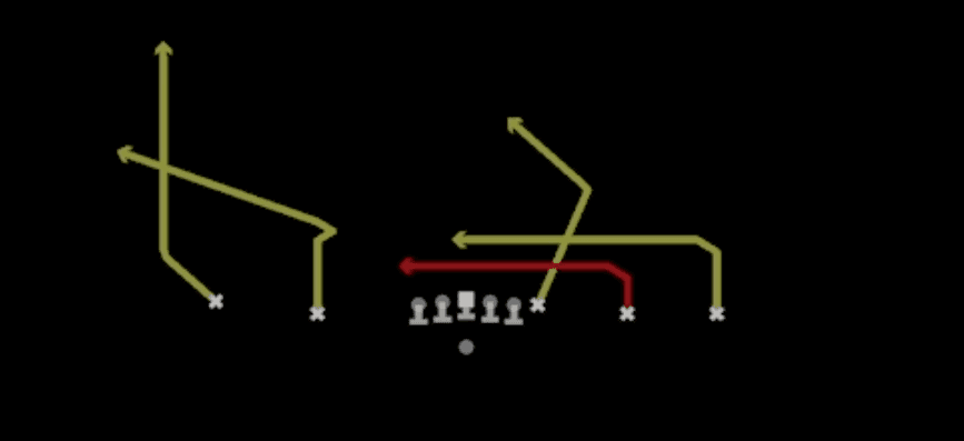 Play diagram for DBL Ins from Shotgun Empty Trey in Madden 27