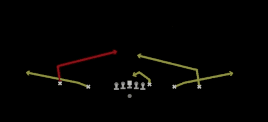 Play diagram for Quick Slants from Shotgun Empty Trey in Madden 27