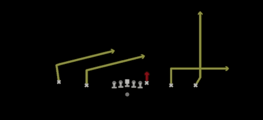 Play diagram for Stick from Shotgun Empty Trey in Madden 27