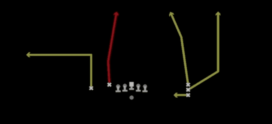 Play diagram for Verticals from Shotgun Empty Triple Stack in Madden 27