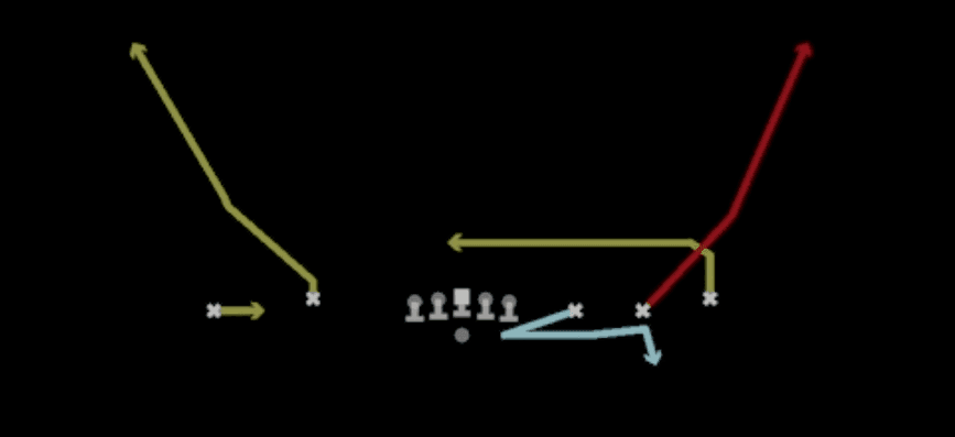 Play diagram for Mtn Fk Screen from Shotgun Empty Trips Speed in Madden 27