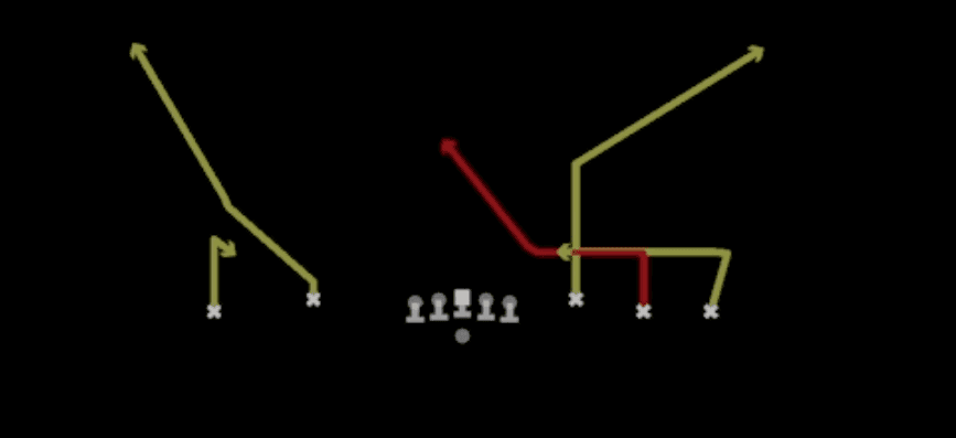 Play diagram for Redzone Up from Shotgun Empty Trips Speed in Madden 27
