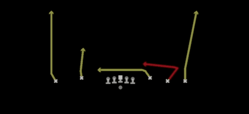 Play diagram for Trail Shake from Shotgun Empty Trips Speed in Madden 27