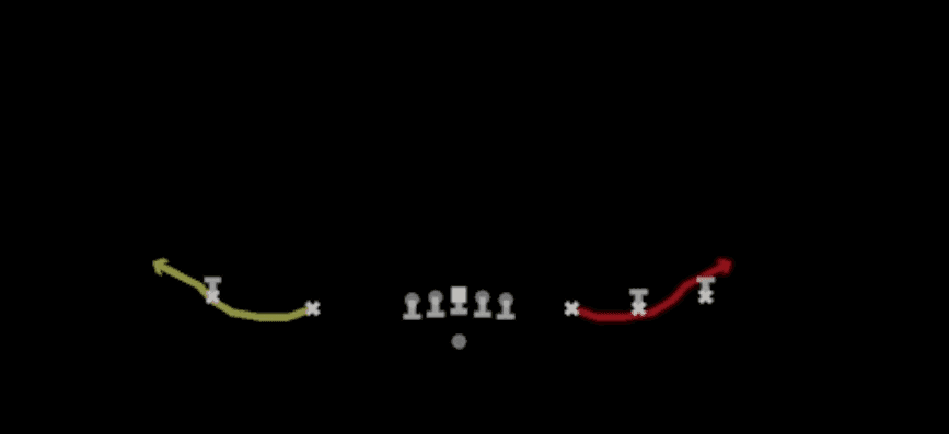 Play diagram for Bubble Screen from Shotgun Empty Y Slot in Madden 27