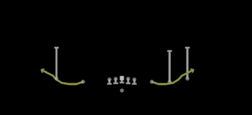 Play diagram for QB Draw from Shotgun Empty Y Slot in Madden 27