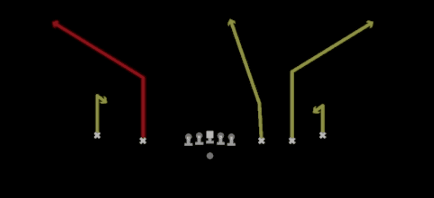 Play diagram for Smash from Shotgun Empty Y Slot in Madden 27