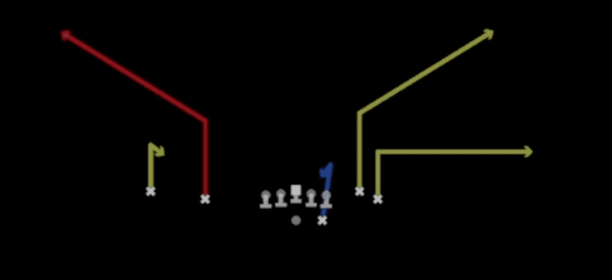 Play diagram for Bench from Shotgun Flanker Close in Madden 27