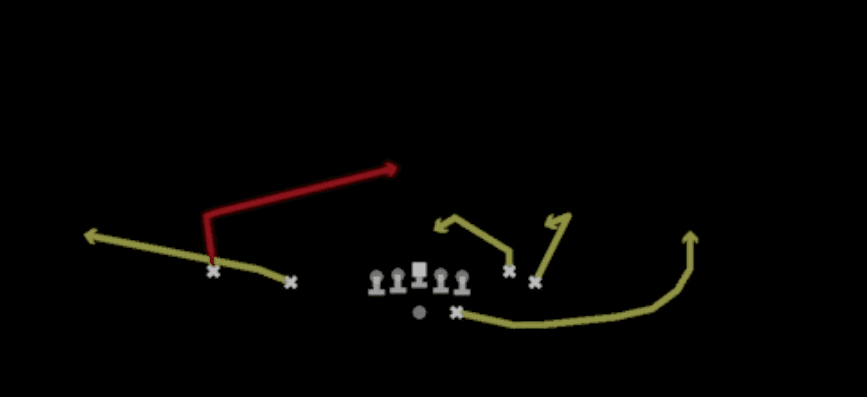 Play diagram for Dragon Spacing from Shotgun Flanker Close in Madden 27