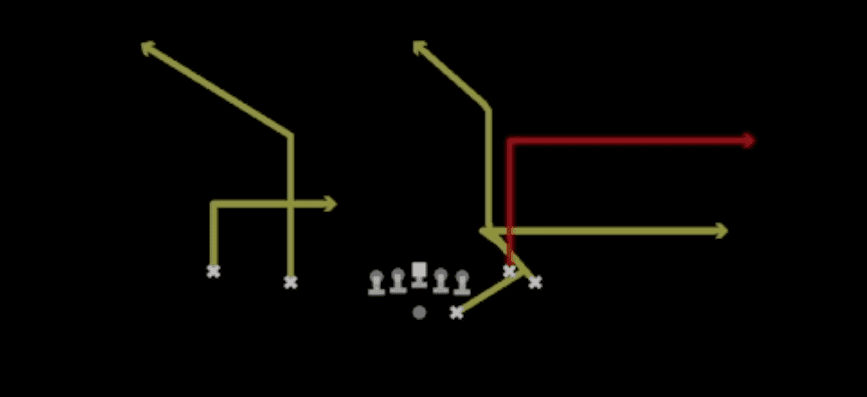 Play diagram for Escape from Shotgun Flanker Close in Madden 27