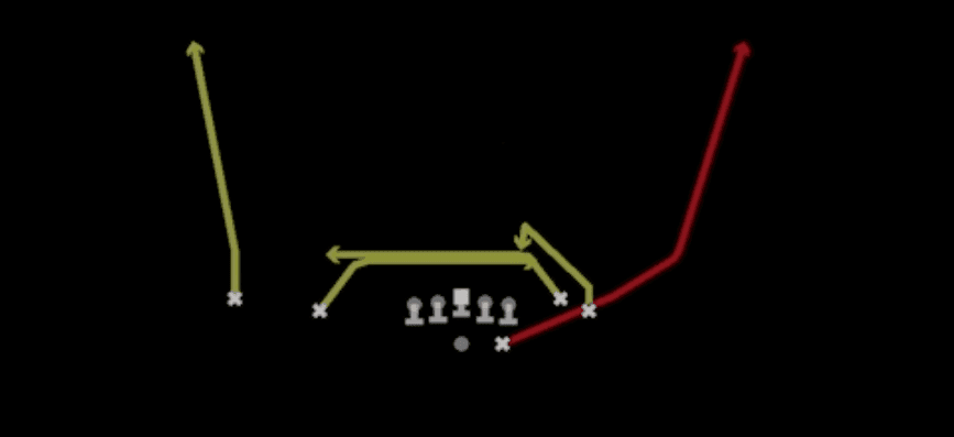 Play diagram for Mesh Spot from Shotgun Flanker Close in Madden 27
