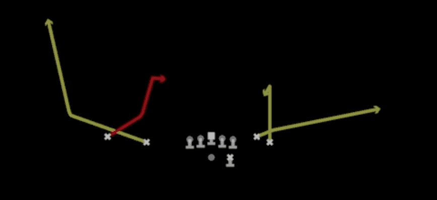 Play diagram for RNS Switch Curl Flat from Shotgun Flanker Close in Madden 27