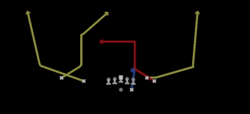Play diagram for RNS Switch Dig from Shotgun Flanker Close in Madden 27