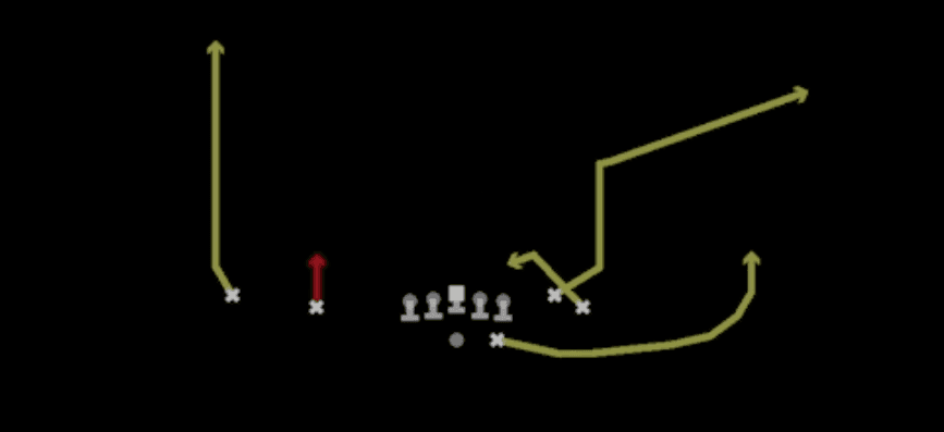 Play diagram for Slot Choice Spot from Shotgun Flanker Close in Madden 27