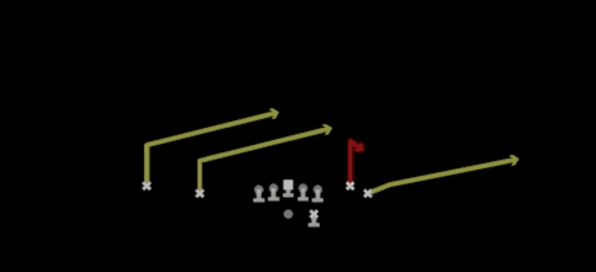 Play diagram for Stick from Shotgun Flanker Close in Madden 27