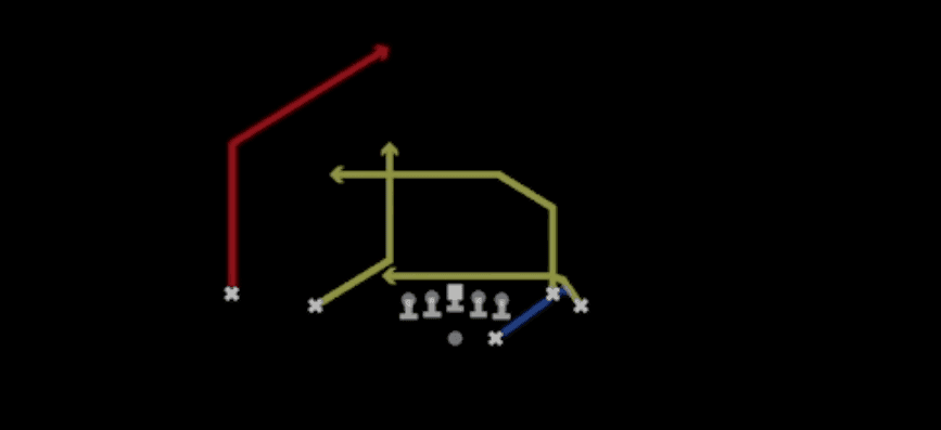 Play diagram for Weak Flood from Shotgun Flanker Close in Madden 27