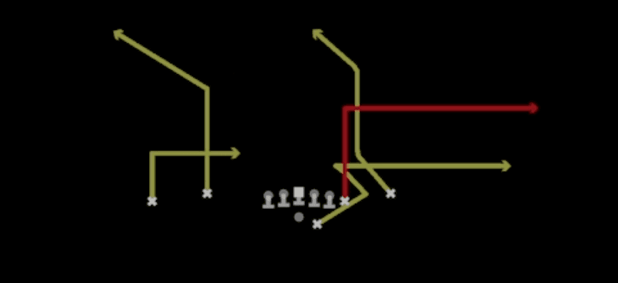 Play diagram for Escape from Shotgun Flex Y Off Close in Madden 27