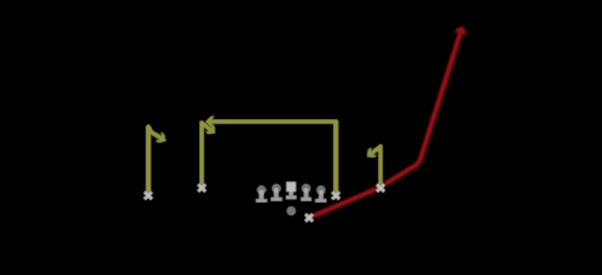 Play diagram for Hitch HB Rail from Shotgun Flex Y Off Close in Madden 27