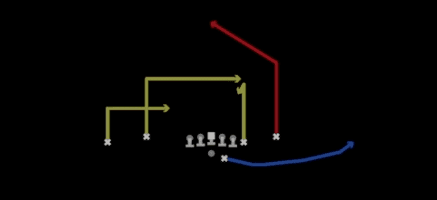 Play diagram for Levels Mills from Shotgun Flex Y Off Close in Madden 27