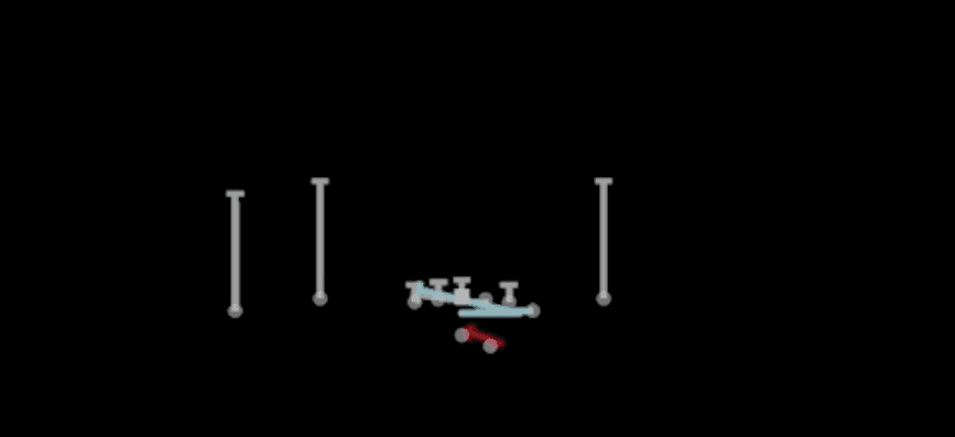 Play diagram for Mtn Counter Y from Shotgun Flex Y Off Close in Madden 27