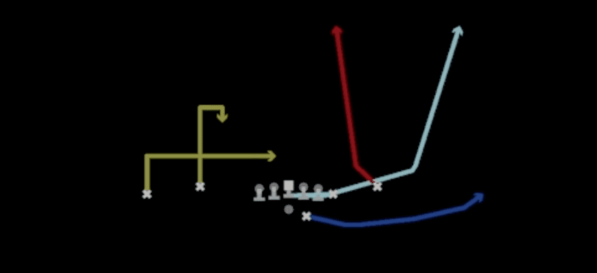 Play diagram for Mtn Fk Rub from Shotgun Flex Y Off Close in Madden 27