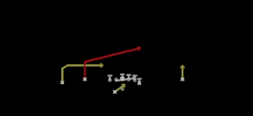 Play diagram for RPO Peek Slant from Shotgun Flex Y Off Wk in Madden 27