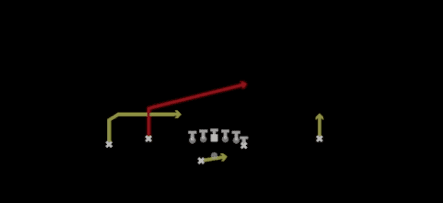 Play diagram for RPO Peek Slant from Shotgun Flex Y Off Wk in Madden 27