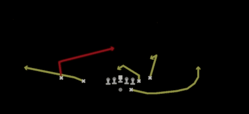 Play diagram for Dragon Spacing from Shotgun Gadget Backfield in Madden 27