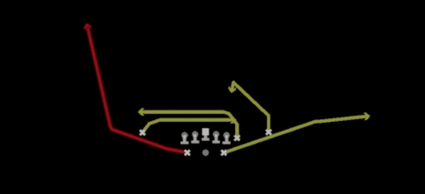 Play diagram for Mesh Spot from Shotgun Gadget Package in Madden 27