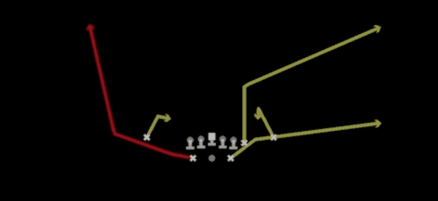 Play diagram for WR Wheel from Shotgun Gadget Package in Madden 27