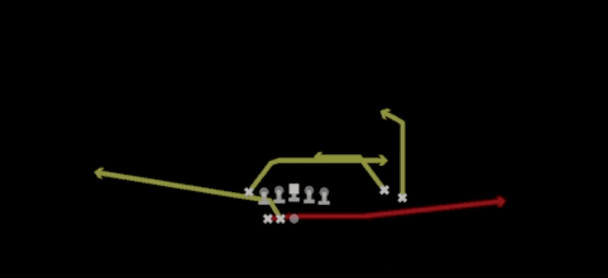 Play diagram for Mesh Traffic from Shotgun Go Go Twins Flex in Madden 27