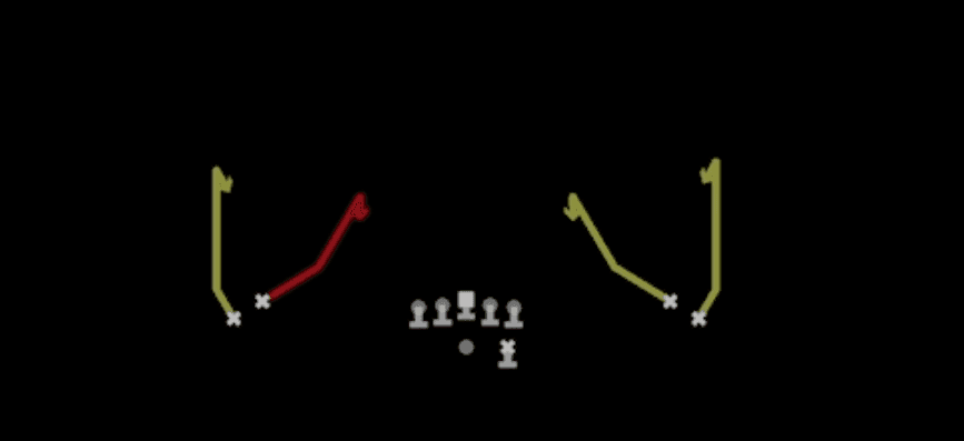 Play diagram for All Curl from Shotgun Normal Flex Snug in Madden 27