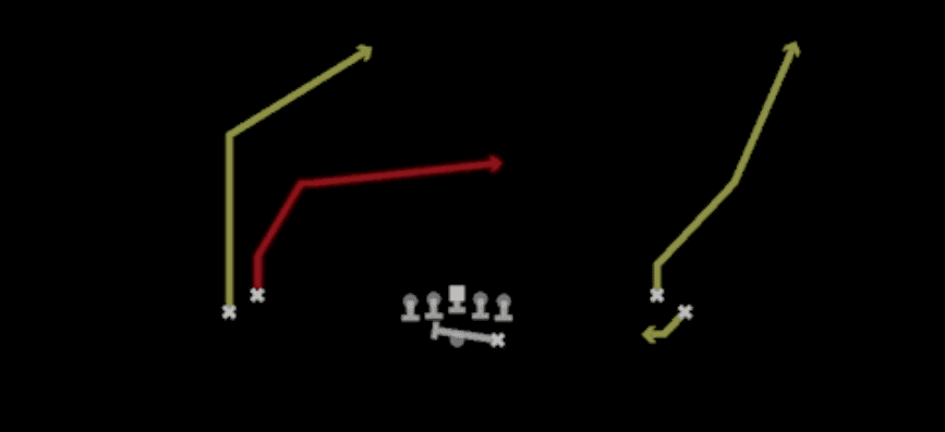 Play diagram for PA Fk Screen Cross from Shotgun Normal Flex Snug in Madden 27