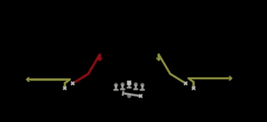 Play diagram for PA Whips Curls from Shotgun Normal Flex Snug in Madden 27