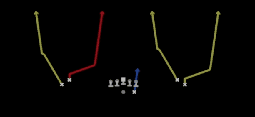 Play diagram for Switch Seams from Shotgun Normal Flex Snug in Madden 27