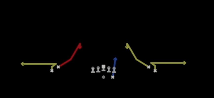Play diagram for Whips Curls from Shotgun Normal Flex Snug in Madden 27