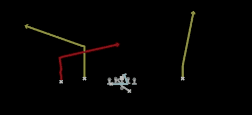 Play diagram for PA Under from Shotgun Normal Flex Wing in Madden 27