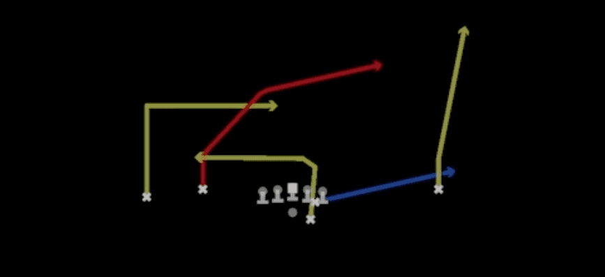 Play diagram for Slot Cross from Shotgun Normal Flex Wing in Madden 27