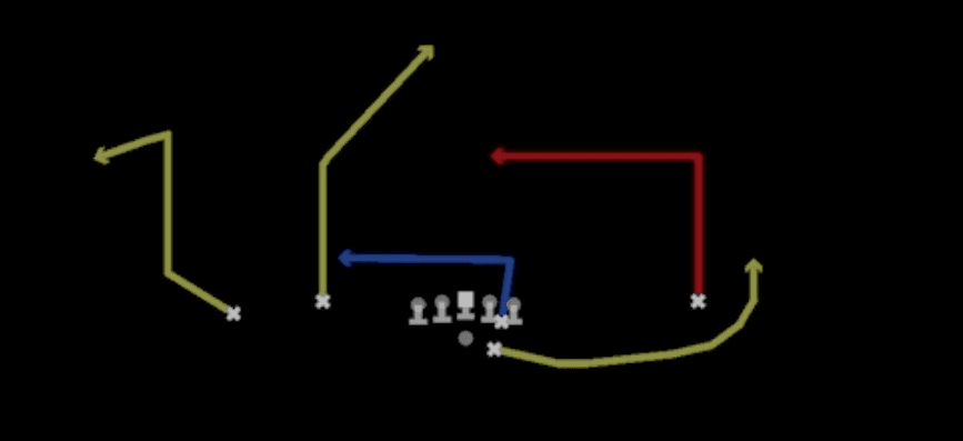 Play diagram for Z Dig from Shotgun Normal Flex Wing in Madden 27