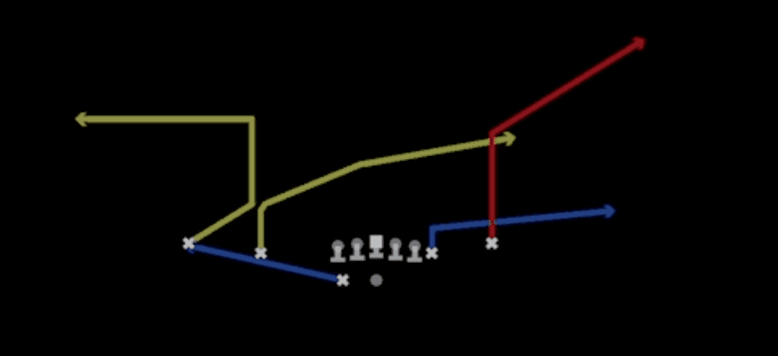 Play diagram for Chip WR Corner from Shotgun Normal Off Close Wk in Madden 27