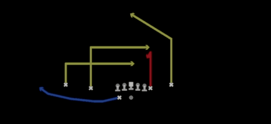 Play diagram for Levels Mills from Shotgun Normal Off Close Wk in Madden 27