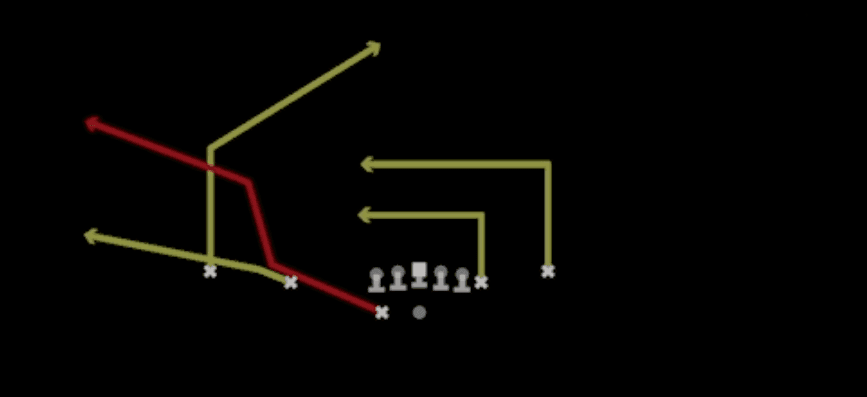Play diagram for Redzone HB Scissors from Shotgun Normal Off Close Wk in Madden 27