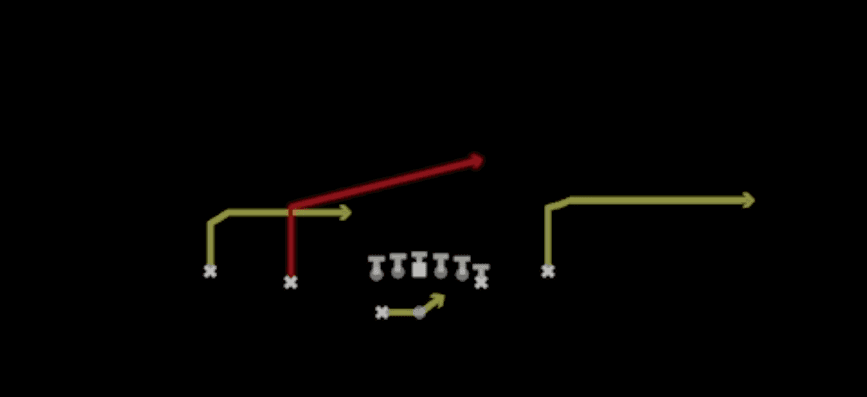 Play diagram for RPO Peek Slant from Shotgun Normal Off Close Wk in Madden 27