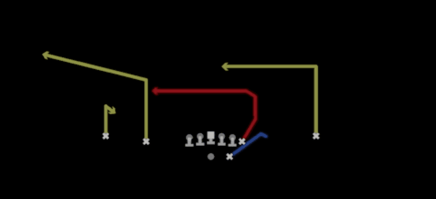 Play diagram for DBL Dig Smash from Shotgun Normal Y Off in Madden 27
