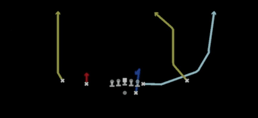 Play diagram for Exit Slot Option from Shotgun Normal Y Off in Madden 27