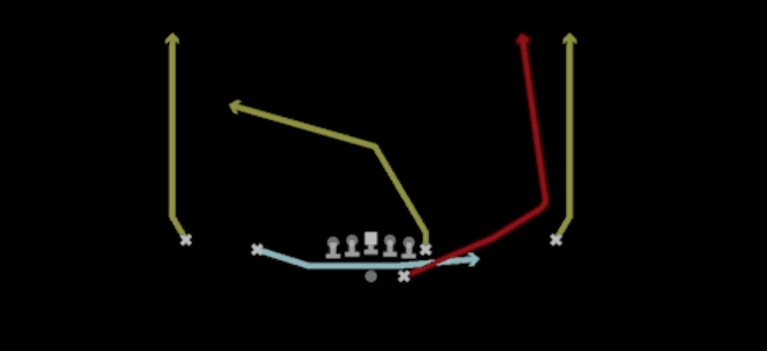 Play diagram for Fake Jet HB Seam from Shotgun Normal Y Off in Madden 27