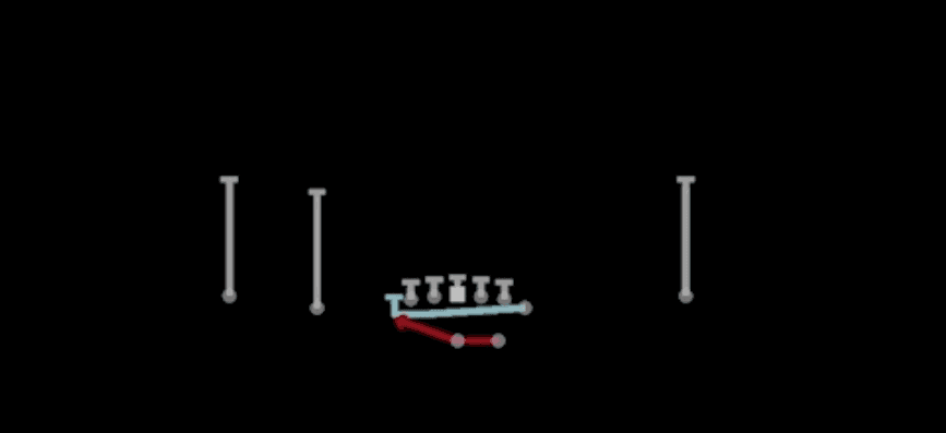 Play diagram for Mtn HB Off Tackle from Shotgun Normal Y Off in Madden 27