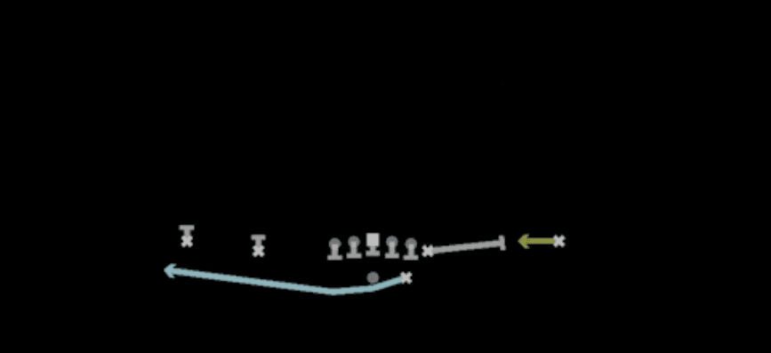 Play diagram for Mtn HB Swing from Shotgun Normal Y Off in Madden 27