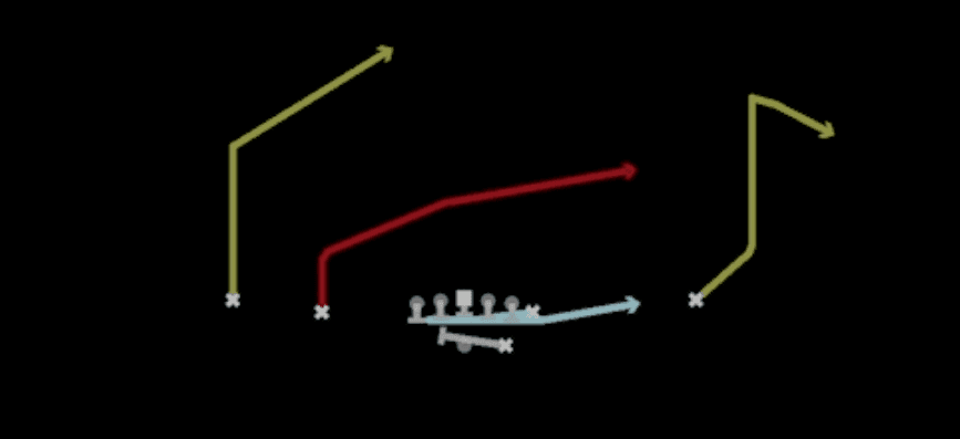 Play diagram for Mtn PA Read from Shotgun Normal Y Off in Madden 27